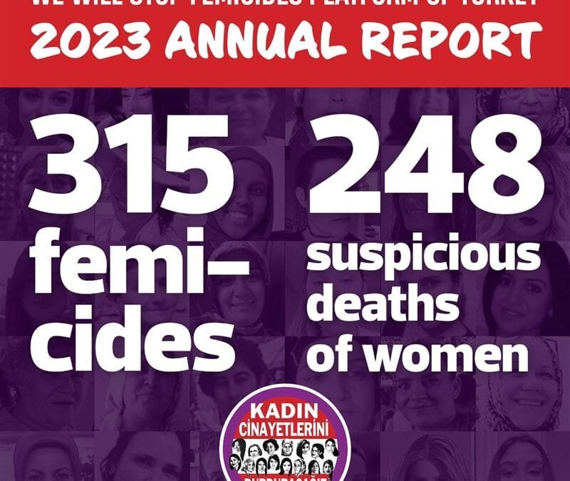 Turcja Platforma Powstrzymamy Kobietobójstwa. Raport za&nbsp;rok 2023